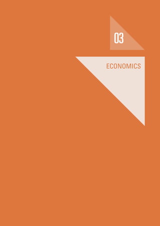 03
ECONOMICS
 