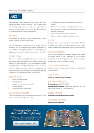 We understand that you’re about to start a journey, and might
not be sure where you see yourself in 3, 5 or 10 years. That’s
why we help you get clarity by giving you a range of experi-
ences to get you started – from working with different teams
to presenting projects to senior management.
WHY ANZ?
As a graduate at ANZ, you’ll get the chance to make a differ-
ence in ways you never thought possible.
We’re an organisation that’s focused on our people. Our envi-
ronment is built on fostering the skills, talents and interests of
all our staff and ensuring that great work is rewarded. We hire
graduates who we believe will have lasting careers with ANZ.
THE ANZ VISION
We’re in an exciting period of growth as we work towards
becoming a super regional bank. We’re broadening our global
presence by leveraging off our strong foundations in Australia,
New Zealand and across Asia. This means that we are able to
offer our employees access to a greater knowledge base and
more opportunities than ever before.You’ll be able to have real
involvement guiding ANZ through this growth period.
WHAT WE OFFER
• Training and development
• Challenging roles
• Attractive remuneration and rewards
• Extensive support
• Outstanding career opportunities.
OUR GRADUATE PROGRAM
The ANZ Graduate Program is professionally designed to give
you the best possible start to your career.
• 18 or 24 month program (length depends on program
stream)
• Rotations that expand and enhance your experience
• Comprehensive training and business-specific inductions
• Hands-on project work
• Opportunities to meet with senior leaders
• Coaching and peer support through the program
SEEKING
Graduates who are driven to perform with excellence. We look
for people who actively come up with solutions, work collabo-
ratively and are able to deliver great results for our customers.
DEGREES/DISCIPLINES
Use our online ‘Explore the program streams’ tool to view
your career options at ANZ. Regardless of your academic
background, the tool will help you work out what part of our
business best suits your skills and interests.
CITIZENSHIP REQUIREMENTS
Australian citizens and permanent residents (including New
Zealand citizens).
HOW TO APPLY
Online at: www.anz.com/graduates
APPLICATION DEADLINES
Graduate program: 28 March 2013
Summer Intern program: applications open from mid July
2013. Check website for further infomation.
CONNECT WITH US
Facebook.com/ANZ.Australia.Graduates
FURTHER INFORMATION
www.anz.com/graduates
ANZ GRADUATE OPPORTUNITIES
 