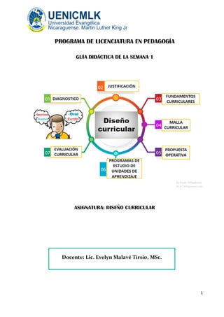 1
PROGRAMA DE LICENCIATURA EN PEDAGOGÍA
GUÍA DIDÁCTICA DE LA SEMANA 1
MÓDULO
ASIGNATURA: DISEÑO CURRICULAR
Docente: Lic. Evelyn Malavé Tirsio, MSc.
 