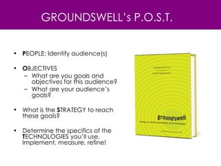 GROUNDSWELL’s P.O.S.T. P EOPLE: Identify audience(s) O BJECTIVES What are you goals and objectives for this audience? What are your audience’s goals? What is the  S TRATEGY to reach these goals?  Determine the specifics of the  T ECHNOLOGIES you’ll use.  Implement, measure, refine! 