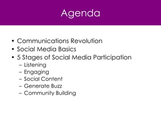 Agenda Communications Revolution Social Media Basics 5 Stages of Social Media Participation Listening Engaging Social Content Generate Buzz Community Building 