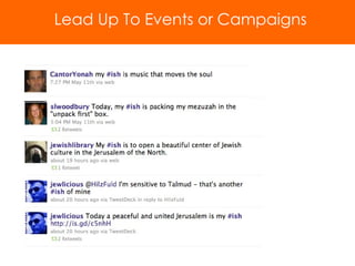 Lead Up To Events or Campaigns 