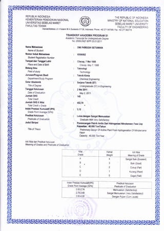 REPUBLIK INDONESIA
KEMENTERIAN PENDIDIKAN NASIONAL
UN IVERSITAS SEBELAS MARET
FAKULTAS TEKNIK
AlamaUAddress: Jl
Nama Mahasisua
Name of Student
Nomor lnduk Mahasiswa
Sfudenf Regr.sfra tio n N u m ber
Tempat dan Tanggal Lahir
Place and Date of Birth
Bidang llmu
Field of study
Jurusan/Program Studi
De partment/Study P rogra m
Gelar Akademik
Title of Degree
Tanggal Kelulusan
Date of Graduation
Jumlah SKS
TotalCredit
Jumlah SKS X t{ilai
Total Credit x Grade
lndek Prestasi KumulatT (lPK)
Grade Point Avarage (GpA)
Predikat Kelulusan
Pred i cate of G rad u ation
Judul Skripsi
Ilfle of lhesrs
Arti Nilai dan Predikat Kelulusan
Meaning of Grades and Predicate of Graduatian
lrsutami36ASurakarta5T'126,rndonesia.phone:+62271647069,Fax; +s22716621ig
TRANSKRIP AKADEMIK PROGRAM S1
Academic Transcript for Undergraduate Degree
No: 2666/UN27.8/PP.03.0i /201 1
THE REPUBLIC OF INDONESIA
MINISTRY OF NATIONAL EDtTCAT|ON
SEBELAS MARET UN IVERSITY
FACULry OF ENGINEERING
DWIPAiIGGIH SETIAWAN
r0506002
Cilacap, T Mei 1988
Cilacap, May 7, 1988
Teknologi
Technology
Teknik Kimia
Chemical Engineering
Sarjana Teknik (ST)
Undergraduate (51) in Engineeing
2 Mei 2011
May 2, 2011
145
452,70
,
3,12
Lulus dengan Sangat Memuaskan
Graduate With Very Satisfactory
Prarancangan Pabrik Anilin Dari Hidrogenasi Nitrobenzen Fase Uap
Kapasitas : 40.000 Tonffahun
Preliminary Design Of Aniline plant From Hydrogenation Of Nitrobenzene
Vapor
Capacity : 40,0A0 TonNear
Predikat Kelulusan
Pred i cate of G radu ation
2.00-2.74
2.75-3.49
3.504,00
Memuaskan (Safrsfacfory)
Sangat Memuaskan (Very Satisfactoryi)
Cum Laude)
Nilai
Grade
Harkat
Weisht
Arti Nilai
Meanino of Grade
A
B
C
D
E
4
3
2
1
0
Sangat Baik (Excelent)
Baik (Good)
Cukup (Farr)
Kurang (Poon)
Gagal (Faili)
 