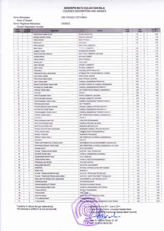 Nama Mahasiswa
Name of Student
Nomor Registrasi Mahasiswa
Student Reorsfra tion N umbe r
KALKULUS 1
DESKRIPSI MATA KULIAH DAN NILAI
COURSES DESCR/PIION AND GRADES
I
: DWI PANGGIH SETIAWAN
: 10506002
ISLAMIC EDUCANON
BASIC PHYSICS 1
CATCULUS 1
ANAIYTICAL CIIEMISTRY
6,60
8.& i
7,50
KIMIA UMUM ]:]:::,.]- CHEMISTRY 32.50C'7.50
GAIIBAR TEKNIK ENGINEERING DRAWNG 33.758i11.25
I 1 PRAKNKUM KIMIA AMLISA AMLYIICAL CHEMISTRY LAB WORK I B 3,25
I 2 ELR,IEN MESIN MACHINE ELEMENT 2 4,00 A 8,00
'10
2 FISIKA DASAR 2 BASTC PHYSTCS 2 2 2,50 c s,00
11 I KALKULUS 2 CALCULUS 2 3 2.00ici 6,00
12 KIMIA ORGANIK ORGANYC CHEMISTRY 3 2,75 C r 8,25
13 2 KIMIA FISIKA PHYSICAL CHEMISTRY 3 2,50 c 7,50
14 2 PANCASILA PANCASILA (STATE IDEOLOGY) 2 3,00 B 6.00
15 2 PENGANIAR ILMU LINGKUNGAN INTRQDUCTION TO ENVIRONMENIAT SCIENCE 2 4,00 8,00
16 2 ItIi|U SOSIAL DASAR EAS|C SoC|AL SCTENCE 2 3,80 B 7.6C
17 2 PRAKTIKUM FISIM DASAR BASIC PHYSICS LAB WORK 3,25 B 3,25
18 I AZAS TEKNIK KIMIA CHEMICAL ENGINEERING PRINCIPLES 3 4.00 p r2,oo I
19 3 BAHAN KONSTRUKSI TEKNIK KIMIA MATERIAL SCIENCE OF CHEMICAL ENGINEERING 2 4,00 A I 8.00
20 3 MATEMATIKATEKNIK KIMIA I CHEI,,IICAL ENGINEERING MATHEMATIC 1 3 2,00 c 6,00
lt 3 OPERASI TEKNIK KIMIA I UNIT OPEMTION IN CHEMICAL ENGINEERING 1 4 2,00 c i 8,00
3 UTIUTAS I UTILIry 1 3 2,00 c 6,00
3 PRAKTIKUM KIMIA FISIKA PHYSIC CHEMISTRY LAB WORK 4,00 4,00
24 3 PRATIKUM KIMIAORGANIK ORGANIC CHEMISTRY LAB WORK 1 3,00 B 3.00
3 TERMODIMMIKA TEKNIK KIMIA I OHEMICAL ENGINEERINGTHERMODYMMICS 1 3 3.oo i I 9,oo
26 4 PERPINDAHAN PAMS HEATTRANSFER 3 3,00 B 9.00
27 4 PROSES INDUSTRI KIMIA ORGANIK ORGANIC CHEMICAL PROCESS INDUSTRY 3 3.00 B 9,00 i
28 4 MATEMATIKATEKNIK KIMIA 2 CHEMICAL ENGINEERING MATHEMAIIC 2 3,00 B 6.00
29 4 TERMODIMMIM TEKNIK KIMIA 2 CHEMICAL ENGINEERING THERMODYMMICS 2 3 3.00 B 9,00
30 4 OPEMSI TEKNIK KIMIA 2 UNIT OPEMTION IN CHEMICAL ENGINEERING 2 3 2.00 6,00
JI 4 UTILIIAS 2 unL[Y 2 2 400 A 8,00
4 PEMROGRAMAN KOMPUTER COMPTJTER PROGRAMMING 2 3.00 B 6.00
JJ 4 PRAKNKUM PROSES KIMIA CHEMICAL PROCESS LAB IVORK 2 40C A 8.00 :
34 5 METODOLOGI PENELIIIAN RESEARCH METHODOLOGY 2 3.00 B 6,00
PROSES INDUSTRI KIMIA ANORGANIK A}IORGANIC CHEMICAL PROCESS INDUSTRY 2 4.00 8.0c
Jh 5 IEKNIK REAKSI KIMIA I CHET,|ICAL REACIION ENGINEERING 1 3 3.m B 9,00
37 5 PROSES TRANSFER TRANSPORT PROCESSES 2.00 c 500
38 5 OPERASI TEKNIK KIMIA 3 UNIT OPERATION IN CHEMICAL ENGINEERING 3 3.00 B 9.0c
10 5 UTILITAS 3 IJTILITY 3 3 3.00 B 9.00 i
44 5 TEKNIK INSTRUMENTASI & PENGUKURAN INSTRUMENTATION and MEASUREMENT ENGINEERING 2 4.00 800
41 PRAKTIKUM OPERASI TEKNIK KIMIA UNIT oPERATIoNS of CHEMICAL ENGINEERING LAB WoRK 2 3,00 B 6.00
42 5 ANJANG KARYA STUDY EXCURSION 4.00 4oo i
6 PILIHAN : TEKNOLOGI BATUBARA ELECTIVE : CoAL TECHNoLoGY 2 3.00 I 5.0{
44 6 EKONOMI TEKNIK KIMIA CHEMICAL ENGINEERING ECONOI'IICS 2 4,00 8.00
45 6 PENANOqMN BAHAN PADAT SOLID HANDLING 3 4,00 A 12.00
46 6 TEKNIK REAKSI KIMIA 2 CHEMICAL REACTION ENGINEERING 2 3 3.00 B 9,00
47 6 PENGENDALIAN PROSES PROCESS CONTROT 3,00 B 900
4tl 6 MANAJEMEN INDUSTRI INDUSTRIAL MAMGEMENT 2 4.00 8,00
49 b KEWRMN MTIOML DEFENCE and MILITARY SCIENCE 2 3.00 B 6.00
s0 6 PENELITIAN RESEARCH 4.00 I 2.00
51 7 PILIMN: TEKNoLOGI MINYAK BUMI ELECTIVE : PETRoLEUM TECHNOLOGY 2 3,00 I 6.00
52 7 PILIHAN : TEKNOLOGI PENGOLAHAN LIMBAH ELECTIVE : WASTE TREAIT,,IENI TECHNOLOGY 2 4,00 8,0c
53 7 KESELAMATAN PROSES DAN LINGKUNGAN EIJ4RONMENTAL AND PROCESS SAFETY 2 3,00 B 6,00
54 7 KEWRAUSAHMN ENTREPRENEURSHIP 2 4.00 8,00
55 7 PERANCANGAN ALAT PROSES PROCESS EOUIPMENT DESIGN 3 2,00 c 6.00
56 7 PERANCANGAN PABRIK KIMIA CHEMICAT ENGINEERING PLANT DESIGN 4 3.00 , B 12,00
7 TEKNIK PRODUK PRODUCT ENGINEERING 2 3,00 B 5,00
58 I PENDADARAN FIML EXAM 3,00 B 3,00
59 8 PMfiEK KERJA PTANI INDUSTRY PRACTICAL WORK 2 3,00 B 6,00
bU 8 TES KOMPREHENSIF 'c0tatG$tlE$CrT/ESr'a. 4,00 4,00
61 8 TUGAS AKHIR b ENGINEERING PLANT DESIGN 4 4,00iAr16,00
Transkrip ini dibuat dengan sebenarnya.
This transcript is ceilified to be true and accurate, 5fuJ>
22
reg2
.ffriQ6TgfB Juni 201 1 June 6, 2011
i-ltrf"xt 6[&r,r.mir. un ivecitas sebetas Maret
f Vd,froGfrrfixE,o,
ffi w: wt
a s M a ret u n iv e r sitv
FnftI-rFFf. Dr. Klft-coro Dihario. ST, MT
r t-rl{'h.tr$ rguf 1m1997021001
 