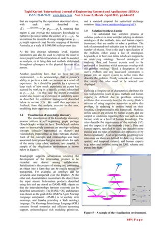Taghi Karimi / International Journal of Engineering Research and Applications (IJERA)
         ISSN: 2248-9622 www.ijera.com Vol. 3, Issue 2, March -April 2013, pp.644-652

that are required by the operations described above,      and a standard proposal for syntactical exchange
with        each       role       described      as:      notations (http://www.ontoknowledge.org/oil/).
E :    p1 , p2 ,  , pn  , meaning that
          
     Operation
                                                          1.5     Solution Synthesis Engine
expert E can provide the necessary knowledge to                   The automated tool selection process or
perform Operation within the context of p1…, pn. So       solution synthesis is more complex relying on domain
to continue the example of image interpretation, p1…,     ontologies of the methods, data and human experts
pn might represent (say) floristic mapping of Western     (resources) that are usable to solve a problem. The
Australia, at a scale of 1:100,000 in the present day.    task of automated tool selection can be divided into a
                                                          number of phases. First is the user‘s specification of
At the less abstract schematic level, location            the problem, either using a list of ontological
parameters can also be used to express the need to        keywords or in their own terms which are mapped to
move people to different locations in order to conduct    an underlying ontology. Second ontologies of
an analysis, or to bring data and methods distributed     methods, data and human experts need to be
throughout cyberspace to the physical location of a       processed to determine which resources overlap with
person.                                                   the problem ontology. Third, a description of the
                                                          user‘s problem and any associated constraints is
Another possibility here, that we have not yet            parsed into an expert system to define rules that
implemented, is to acknowledge that a person‘s            describe the problem. Finally networks of resources
ability to perform a task can increase as a result of     that satisfy the rules need to be selected and
experience. So it should be possible for a system to      displayed.
keep track of how much experience an expert has
accrued by working in a specific context (described       Defining a complete set of characteristic attributes for
as p1…, pn). (In this case the expert expression          real world entities (such as data, methods and human
would also require an experience or suitability score     experts) is difficult due to problems selecting
as described for constraint management described          attributes that accurately describe the entity. Bishr‘s
below in section 3.3). We could then represent a          solution of using cognitive semantics to solve this
feedback from the analysis exercise to the user,          problem, by referring to entities based on their
modifying their experience score.                         function, is implemented in this framework. Methods
                                                          utilize data or are utilized by human experts and are
1.4     Visualization of knowledge discovery              subject to conditions regarding their use such as data
        The visualization of the knowledge discovery      format, scale or a level of human knowledge. The
process utilizes a self organising graph package          rules describe the requirements of the methods (‗if‘)
(TouchGraph) written in Java. TouchGraph enables          and the output(s) of the methods (‗then‘). Data and
users to interactively construct an ontology utilizing    human experts, specified by facts, are arguably more
concepts (visually represented as shapes) and             passive and the rules of methods are applied to or by
relationships (represented as links between shapes).      them respectively. A set of properties governing how
Each of the concepts and relationships can have           rules may use them are defined for data, (e.g. format,
associated descriptions that give more details for each   spatial, and temporal extents) and human experts
of the entity types (data, methods, and people). A        (e.g. roles and abilities) using an XML schema and
sample of the visualization environment is shown          parsed into facts.
below in figure 5.

Touchgraph supports serialization allowing the
development of the information product to be
recorded and shared among collaborators.
Serialization is the process of storing and converting
an object into a form that can be readily reused or
transported. For example, an ontology can be
serialized and transported over the Internet. At the
other end, deserialization reconstructs the object from
the input stream. Information products described
using this tool are stored as DAML+OIL objects so
that the interrelationships between concepts can be
described semantically. The DAML+OIL architecture
was chosen as the goal of the DARPA Agent Markup
Language component (DAML) is to capture term
meanings, and thereby providing a Web ontology
language. The Ontology Interchange Language (OIL)
contains formal semantics and efficient reasoning
support, epistemological rich modeling primitives,
                                                          Figure 5 – A sample of the visualization environment.

                                                                                                  649 | P a g e
 