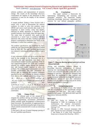 Taghi Karimi / International Journal of Engineering Research and Applications (IJERA)
       ISSN: 2248-9622 www.ijera.com...