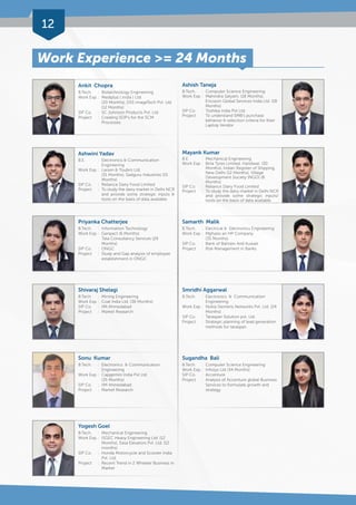 12 
Work Experience >= 24 Months 
Ankit Chopra 
B.Tech. : Biotechnology Engineering 
Work Exp. : Mediplus ( India ) Ltd. 
(20 Months), DSS ImageTech Pvt. Ltd. 
(12 Months) 
SIP Co. : SC Johnson Products Pvt. Ltd. 
Project : Creating SOP’s for the SCM 
Processes. 
Ashwini Yadav 
B.E. : Electronics & Communication 
Engineering 
Work Exp. : Larsen & Toubro Ltd. 
(31 Months), Sadguru Industries (15 
Months) 
SIP Co. : Reliance Dairy Food Limited 
Project : To study the dairy market in Delhi NCR 
and provide some strategic inputs & 
tools on the basis of data available. 
Priyanka Chatterjee 
B.Tech. : Information Technology 
Work Exp. : Genpact (6 Months) 
Tata Consultancy Services (29 
Months) 
SIP Co. : ONGC 
Project : Study and Gap analysis of employee 
establishment in ONGC 
Shivaraj Shelagi 
B.Tech. : Mining Engineering 
Work Exp. : Coal India Ltd. (36 Months) 
SIP Co. : IIM Ahmedabad 
Project : Market Research 
Sonu Kumar 
B.Tech. : Electronics & Communication 
Engineering 
Work Exp. : Capgemini India Pvt Ltd 
(35 Months) 
SIP Co. : IIM Ahmedabad 
Project : Market Research 
Yogesh Goel 
B.Tech. : Mechanical Engineering 
Work Exp. : ISGEC Heavy Engineering Ltd. (12 
Months), Easa Elevators Pvt. Ltd. (12 
months) 
SIP Co. : Honda Motorcycle and Scooter India 
Pvt. Ltd. 
Project : Recent Trend in 2 Wheeler Business in 
Market 
Ashish Taneja 
B.Tech. : Computer Science Engineering 
Work Exp. : Mahindra Satyam, (18 Months), 
Ericsson Global Services India Ltd. (18 
Months) 
SIP Co. : Toshiba India Pvt Ltd. 
Project : To understand SMB’s purchase 
behavior & selection criteria for their 
Laptop Vendor 
Mayank Kumar 
B.E. : Mechanical Engineering 
Work Exp. : Birla Tyres Limited, Haridwar, (30 
Months), Indian Register of Shipping, 
New Delhi (12 Months), Village 
Development Society (NGO) (8 
Months) 
SIP Co. : Reliance Dairy Food Limited 
Project : To study the dairy market in Delhi NCR 
and provide some strategic inputs/ 
tools on the basis of data available 
Samarth Malik 
B.Tech. : Electrical & Electronics Engineering 
Work Exp. : Mphasis an HP Company 
(35 Months) 
SIP Co. : Bank of Bahrain And Kuwait 
Project : Risk Management in Banks 
Smridhi Aggarwal 
B.Tech. : Electronics & Communication 
Engineering 
Work Exp. : Nokia Siemens Networks Pvt. Ltd. (24 
Months) 
SIP Co. : Taraspan Solution pvt. Ltd. 
Project : Strategic planning of lead generation 
methods for taraspan 
Sugandha Bali 
B.Tech. : Computer Science Engineering 
Work Exp. : Infosys Ltd (34 Months) 
SIP Co. : Accenture 
Project : Analysis of Accenture global Business 
Services to formulate growth and 
strategy 
 