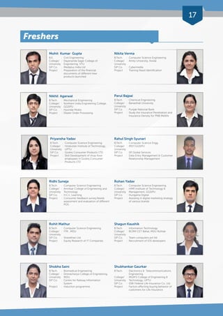 17 
Freshers 
Mohit Kumar Gupta 
B.E. : Civil Engineering 
College/ : Dayananda Sagar College of 
University Engineering, VTU 
SIP Co. : Mediplus India Ltd 
Project : Preparation of the financial 
documents of different new 
products launched 
Nikhil Agarwal 
B.Tech. : Mechanical Engineering 
College/ : Northern India Engineering College, 
University GGSIPU 
SIP Co. : Hyundai Mobis 
Project : Dealer Order Processing 
Priyansha Yadav 
B.Tech. : Computer Science Engineering 
College/ : Hindustan Institute of Technology, 
University UPTU 
SIP Co. : Godrej Consumer Products LTD. 
Project : Skill Development of shop floor 
employees in Godrej Consumer 
Products LTD 
Ridhi Suneja 
B.Tech. : Computer Science Engineering 
College/ : Amritsar College of Engineering and 
University Technology 
SIP Co. : H.C.L. Learning 
Project : Consumer feedback survey,Needs 
assessment and evaluation of different 
POS 
Rohit Mathur 
B.Tech. : Computer Science Engineering 
College/ : ITM , MDU 
University 
SIP Co. : Sharekhan Ltd. 
Project : Equity Research of IT Companies 
Shobha Saini 
B.Tech. : Biomedical Engineering 
College/ : Dronacharya College of Engineering, 
University MDU. 
SIP Co. : Centre for Railway Information 
System 
Project : Induction programme 
Nikita Verma 
B.Tech. : Computer Science Engineering 
College/ : Amity University, Noida 
University 
SIP Co. : Cybermedia 
Project : Training Need Identification 
Parul Bajpai 
B.Tech. : Chemical Engineering 
College/ : Banasthali University 
University 
SIP Co. : Punjab National Bank 
Project : Study the Insurance Penetration and 
Insurance Density for PNB Metlife 
Rahul Singh Syunari 
B.Tech. : Computer Science Engg. 
College/ : MSIT,GGSIPU 
University 
SIP Co. : SR Global Services 
Project : Data Entry Management & Customer 
Relationship Management 
Rohan Yadav 
B.Tech. : Computer Science Engineering 
College/ : HMR Institute of Technology & 
University Management, GGSIPU 
SIP Co. : Hungama Digital 
Project : Assisting in digital marketing strategy 
of various brands 
Shagun Kaushik 
B.Tech. : Information Technology 
College/ : BCRM CET Bahal, MDU Rohtak 
University 
SIP Co. : Team computers pvt ltd 
Project : Recruitment of IOS developers 
Shubhankar Gaurkar 
B.Tech. : Electronics & Telecommunications 
Engineering 
College/ : MGM’S College of Engineering & 
University Technology, UPTU 
SIP Co. : IDBI Federal Life Insurance Co. Ltd. 
Project : Factors affecting buying behavior of 
customers for Life Insurance 
 