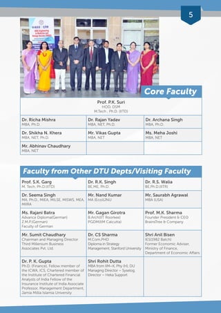5 
Prof. S.K. Garg 
M. Tech, Ph.D.(IITD) 
Prof. P.K. Suri 
HOD, DSM 
M.Tech , Ph.D. (IITD) 
Dr. R.K. Singh 
BE,ME, Ph.D. 
Core Faculty 
Dr. R.S. Walia 
BE,Ph.D.(IITR) 
Dr. Seema Singh 
MA, Ph.D., MIEA, MILSE, MISWS, MEA, 
MIIRA 
Mr. Nand Kumar 
MA (Eco)(JNU 
Mr. Saurabh Agrawal 
MBA (USA) 
Ms. Rajani Batra 
Advance Diploma(German) 
Z.M.P.(German) 
Faculty of German 
Mr. Gagan Girotra 
B.Arch(IIT Roorkee) 
PGDM(IIM Calcutta) 
Prof. M.K. Sharma 
Founder President & CEO 
BrainsTree & Company 
Mr. Sumit Chaudhary 
Chairman and Managing Director 
Third Millenium Business 
Associates Pvt. Ltd. 
Dr. CS Sharma 
M.Com,PHD 
Diploma in Strategy 
Management, Stanford University 
Shri Anil Bisen 
IES(1982 Batch) 
Former Economic Adviser, 
Ministry of Finance, 
Department of Economic Affairs 
Dr. P. K. Gupta 
Ph.D. (Finance), Fellow member of 
the ICWA, ICS, Chartered member of 
the Institute of Chartered Financial 
Analysts of India Fellow of the 
Insurance Institute of India Associate 
Professor, Management Department, 
Jamia Millia Islamia University 
Shri Rohit Dutta 
MBA from IIM–K, Phy (H), DU 
Managing Director – Syselog, 
Director – Heka Support 
Dr. Richa Mishra 
MBA, Ph.D. 
Dr. Rajan Yadav 
MBA, NET, Ph.D. 
Dr. Archana Singh 
MBA, Ph.D. 
Dr. Shikha N. Khera 
MBA, NET, Ph.D. 
Mr. Vikas Gupta 
MBA, NET 
Ms. Meha Joshi 
MBA, NET 
Mr. Abhinav Chaudhary 
MBA, NET 
Faculty from Other DTU Depts/Visiting Faculty 
 