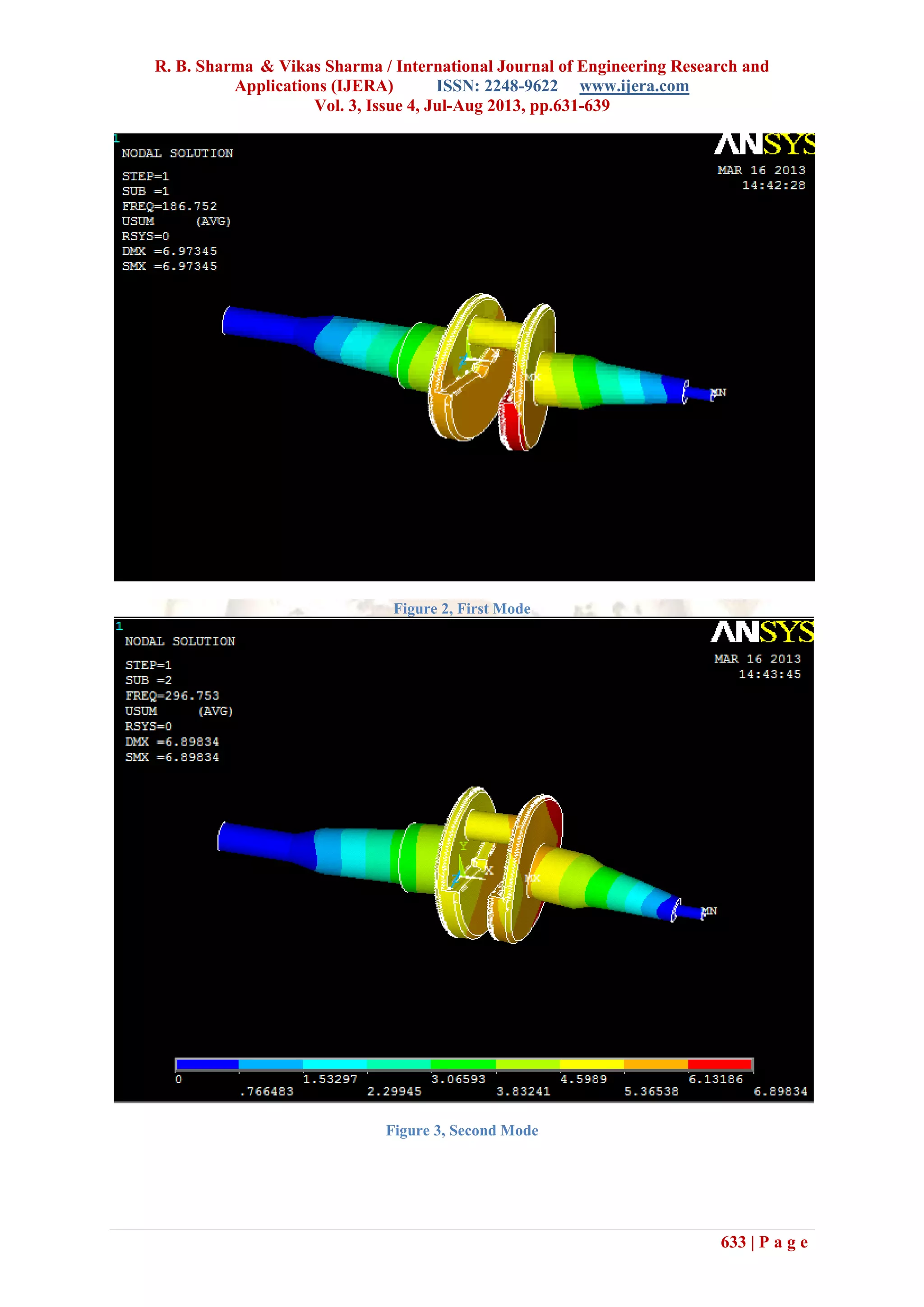 R. B. Sharma & Vikas Sharma / International Journal of Engineering Research and
Applications (IJERA) ISSN: 2248-9622 www.ijera.com
Vol. 3, Issue 4, Jul-Aug 2013, pp.631-639
633 | P a g e
Figure 2, First Mode
Figure 3, Second Mode
 