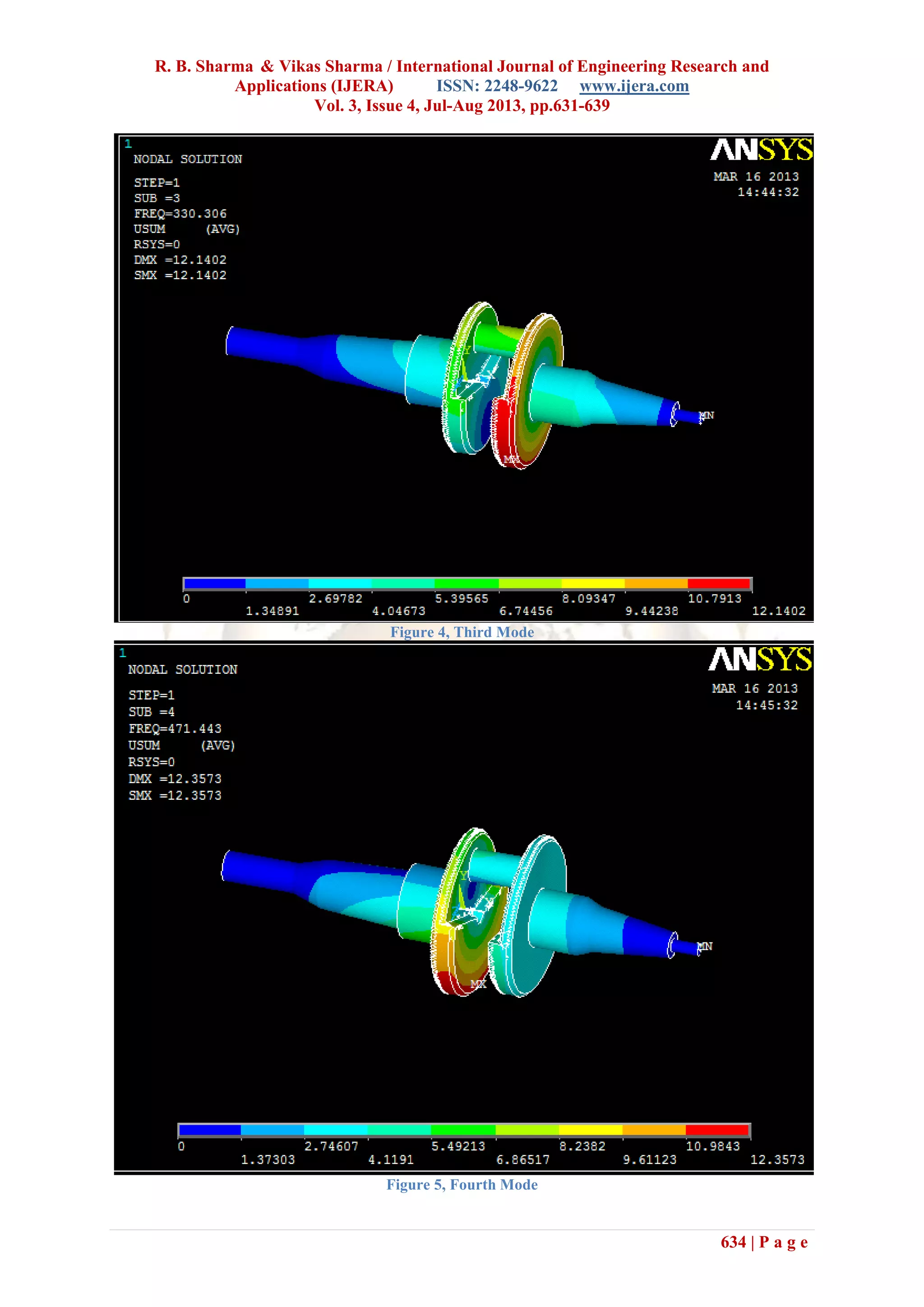 R. B. Sharma & Vikas Sharma / International Journal of Engineering Research and
Applications (IJERA) ISSN: 2248-9622 www.ijera.com
Vol. 3, Issue 4, Jul-Aug 2013, pp.631-639
634 | P a g e
Figure 4, Third Mode
Figure 5, Fourth Mode
 