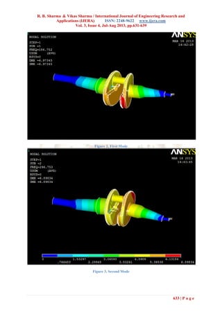 R. B. Sharma & Vikas Sharma / International Journal of Engineering Research and
Applications (IJERA) ISSN: 2248-9622 www.ijera.com
Vol. 3, Issue 4, Jul-Aug 2013, pp.631-639
633 | P a g e
Figure 2, First Mode
Figure 3, Second Mode
 