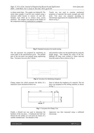 Ogur, E. O et al Int. Journal of Engineering Research and Application
ISSN : 2248-9622, Vol. 3, Issue 6, Nov-Dec 2013, pp.01-05
to obtain metal chips. The sample was labeled B. The
metal chips (sample A and B) were washed using a
chemical called hexane to remove oil and dirt.
Samples were dried up to remove away excess
chemical. The samples were placed in the holders of
the composition analyzer connected to a computer.

www.ijera.com

Tensile test was used to examine mechanical
properties of materials like tensile strength and yield
point. Test piece was prepared according to
international organization for standards (ISO 527-2) as
shown in Fig. 5

Fig. 5: Standard test piece for tensile testing
The test specimen was prepared by machining on
centre lathe to the specifications given. The parallel
part of the test piece was painted using engineering
blue. Test piece was set to the V-block

and centerline scribe over the parallel part by using the
height gauge. This marked the centre of the bar.
Marking off lanes were scribed at 10mm intervals
from the centre of bar as shown in Fig. 6

Fig. 6: Test piece for tabulating elongation
Charpy impact test which measures the ability of a
material to resist mechanical shock was

done to indicate the toughness of a material. The test
piece was prepared on the milling machine as shown
in Fig. 7

Fig. 7: Test piece for Charpy Test
Finally, a Brinell test was used to determine the
hardness of the test piece. A hardened steel ball was
forced into the surface of a test piece by means of a
suitable standard load. The diameter of the

www.ijera.com

impression was then measured using a calibrated
microscope.

627 | P a g e

 