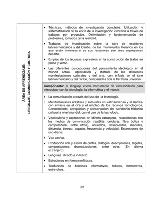 • Técnicas, métodos de investigación complejos. Utilización y
sistematización de la teoría de la investigación científica a través de
trabajos por proyectos. Delimitación y fundamentación de
problemas, tomados de la realidad.
• Trabajos de investigación sobre la obra de escritores
latinoamericanos y del Caribe, de los movimientos literarios en los
que están inmersos o de sus relaciones con otras expresiones
del arte.
• Empleo de los recursos expresivos en la construcción de textos en
prosa y verso.
• Las diferentes concepciones del pensamiento ideológico en el
mundo actual. Apreciación y disfrute de las diferentes
manifestaciones culturales y del arte, con énfasis en el cine
latinoamericano y del caribe, comparadas con la literatura universal.
Componente: el lenguaje como instrumento de comunicación para
interactuar con la tecnología, la informática y el mundo.
• La comunicación a través del uso de la tecnología.
• Manifestaciones artísticas y culturales en Latinoamérica y el Caribe,
con énfasis en el cine y el empleo de los recursos tecnológicos.
Conocimiento, apropiación y conservación del patrimonio histórico
cultural a nivel mundial, con el uso de la tecnología.
• Vocabulario y expresiones en idioma extranjero, relacionadas con
los medios de comunicación (satélite, celulares, fibra óptica y
computadora, entre otros), acuerdos, desacuerdos, medidas,
distancia, tiempo, espacio, frecuencia y velocidad. Expresiones de
uso diario.
• Voz pasiva.
• Producción oral y escrita de cartas, diálogos, descripciones, tarjetas,
composiciones, dramatizaciones, entre otras. (En idioma
extranjero).
• Lenguaje directo e indirecto.
• Estructuras en formas enfáticas.
• Traducción de boletines informativos, folletos, instructivos,
entre otros.
ÁREADEAPRENDIZAJE:
LENGUAJE,COMUNICACIÓNYCULTURA
102
 