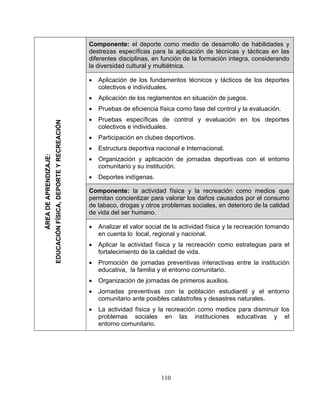 Componente: el deporte como medio de desarrollo de habilidades y
destrezas específicas para la aplicación de técnicas y tácticas en las
diferentes disciplinas, en función de la formación integra, considerando
la diversidad cultural y multiétnica.
• Aplicación de los fundamentos técnicos y tácticos de los deportes
colectivos e individuales.
• Aplicación de los reglamentos en situación de juegos.
• Pruebas de eficiencia física como fase del control y la evaluación.
• Pruebas específicas de control y evaluación en los deportes
colectivos e individuales.
• Participación en clubes deportivos.
• Estructura deportiva nacional e Internacional.
• Organización y aplicación de jornadas deportivas con el entorno
comunitario y su institución.
• Deportes indígenas.
Componente: la actividad física y la recreación como medios que
permitan concientizar para valorar los daños causados por el consumo
de tabaco, drogas y otros problemas sociales, en deterioro de la calidad
de vida del ser humano.
• Analizar el valor social de la actividad física y la recreación tomando
en cuenta lo local, regional y nacional.
• Aplicar la actividad física y la recreación como estrategias para el
fortalecimiento de la calidad de vida.
• Promoción de jornadas preventivas interactivas entre la institución
educativa, la familia y el entorno comunitario.
• Organización de jornadas de primeros auxilios.
• Jornadas preventivas con la población estudiantil y el entorno
comunitario ante posibles catástrofes y desastres naturales.
• La actividad física y la recreación como medios para disminuir los
problemas sociales en las instituciones educativas y el
entorno comunitario.
ÁREADEAPRENDIZAJE:
EDUCACIÓNFÍSICA,DEPORTEYRECREACIÓN
110
 
