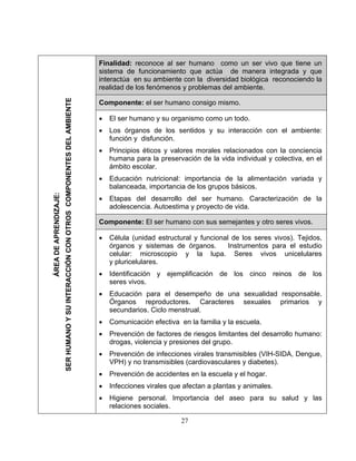 Finalidad: reconoce al ser humano como un ser vivo que tiene un
sistema de funcionamiento que actúa de manera integrada y que
interactúa en su ambiente con la diversidad biológica reconociendo la
realidad de los fenómenos y problemas del ambiente.
Componente: el ser humano consigo mismo.
• El ser humano y su organismo como un todo.
• Los órganos de los sentidos y su interacción con el ambiente:
función y disfunción.
• Principios éticos y valores morales relacionados con la conciencia
humana para la preservación de la vida individual y colectiva, en el
ámbito escolar.
• Educación nutricional: importancia de la alimentación variada y
balanceada, importancia de los grupos básicos.
• Etapas del desarrollo del ser humano. Caracterización de la
adolescencia. Autoestima y proyecto de vida.
Componente: El ser humano con sus semejantes y otro seres vivos.
• Célula (unidad estructural y funcional de los seres vivos). Tejidos,
órganos y sistemas de órganos. Instrumentos para el estudio
celular: microscopio y la lupa. Seres vivos unicelulares
y pluricelulares.
• Identificación y ejemplificación de los cinco reinos de los
seres vivos.
• Educación para el desempeño de una sexualidad responsable.
Órganos reproductores. Caracteres sexuales primarios y
secundarios. Ciclo menstrual.
• Comunicación efectiva en la familia y la escuela.
• Prevención de factores de riesgos limitantes del desarrollo humano:
drogas, violencia y presiones del grupo.
• Prevención de infecciones virales transmisibles (VIH-SIDA, Dengue,
VPH) y no transmisibles (cardiovasculares y diabetes).
• Prevención de accidentes en la escuela y el hogar.
• Infecciones virales que afectan a plantas y animales.
• Higiene personal. Importancia del aseo para su salud y las
relaciones sociales.
ÁREADEAPRENDIZAJE:
SERHUMANOYSUINTERACCIÓNCONOTROSCOMPONENTESDELAMBIENTE
27
 