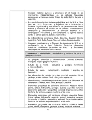 32
• Contexto histórico europeo y americano en el marco de los
movimientos independentistas en las colonias hispánicas,
portuguesas y francesas desde finales del siglo XVIII y durante el
siglo XIX.
• Proceso independentista de Venezuela (19 de abril de 1810 al 24 de
junio de 1821). Forjadores y forjadoras de la independencia
nacional. Significación y trascendencia del pensamiento de Simón
Bolívar y Francisco de Miranda en el proceso independentista
venezolano y latinoamericano. La oposición española a la
emancipación venezolana y latinoamericana. El ejército realista
contra el ejército patriota. Batallas. Efemérides.
• La independencia americana: Haití, Colombia, Ecuador, Bolivia,
Argentina, Perú, Cuba, Puerto Rico, entre otros. Caracterización.
• Congreso constituyente y el Discurso de Angostura de 1819 en la
conformación de la Gran Colombia. Territorios integrantes.
Conflictos: caudillismo (actuación de Páez y Santander).
Desintegración. Muerte de Simón Bolívar.
Componente: potencialidades, características y dinámica del espacio
geográfico mundial.
• La geografía. Definición y caracterización. Ciencias auxiliares.
Geografía física y geografía humana.
• Estudio de la Tierra, estructura y geología, movimiento
y representación.
• Estudio del suelo, meteorización, modelado y agentes de
la erosión.
• Los elementos del paisaje geográfico mundial; aspectos físicos:
geología, suelos, relieve, clima, hidrografía, vegetación.
• Identificación y ubicación espacial de los países que conforman los
continentes: América, Asia, África, Europa y Oceanía.
• Elementos geográficos del continente americano. Aspectos físicos
(clima, relieve, hidrografía, geología, suelos). Aspectos humanos
(economía, población y geopolítica regional). Organización político
territorial del territorio, espacio marítimo, entre otros.
• Elementos geográficos del continente africano. Aspectos físicos
(clima, relieve, hidrografía, geología, suelos). Aspectos humanos
(economía, población y geopolítica regional). Organización político
territorial del territorio, espacio marítimo, entre otros.
• Elementos geográficos del continente asiático. Aspectos físicos
(clima, relieve, hidrografía, geología, suelos). Aspectos humanos
 