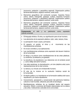 33
(economía, población y geopolítica regional). Organización político
territorial del territorio, espacio marítimo, entre otros.
• Elementos geográficos del continente europeo. Aspectos físicos
(clima, relieve, hidrografía, geología, suelos). Aspectos humanos
(economía, población y geopolítica regional). Organización político
territorial del territorio, espacio marítimo, entre otros.
• Elementos geográficos del continente oceánico. Aspectos físicos
(clima, relieve, hidrografía, geología, suelos). Aspectos humanos
(economía, población y geopolítica regional). Organización político
territorial del territorio, espacio marítimo, entre otros.
Componente: el arte y su patrimonio como expresión
cultural universal.
• El lenguaje artístico. El arte y su significación para el ser humano.
• Los elementos de la expresión plástica: color, valor, textura, línea.
• La percepción visual. Leyes y principios.
• El espacio, el sonido, el ritmo y el movimiento en las
manifestaciones artísticas.
• El círculo cromático y sus aplicaciones.
• Las manifestaciones artísticas como expresión del devenir histórico
de la humanidad.
• El dibujo y la pintura como manifestaciones de las artes plásticas.
La cerámica, la artesanía y el grabado.
• La escultura y la arquitectura: sus relaciones con el contexto social
y como reflejo del sentir humano.
• Las artes escénicas, la dramatización y el cine (séptimo arte) como
representaciones de la vida humana.
• La danza y su vínculo con el desarrollo humano.
• El arte de la música en la evolución histórica social de
la humanidad.
• El diseño grafico y su importancia en la formación estética del nuevo
republicano y la nueva republicana.
• Conocimiento, apropiación y conservación del patrimonio histórico-
cultural a nivel mundial, utilizando para ello la tecnología.
• Manifestaciones artísticas de su localidad dentro del espacio
educativo. Misión y acciones del Estado relacionadas con la cultura
y las artes. Instituciones culturales de la comunidad.
 