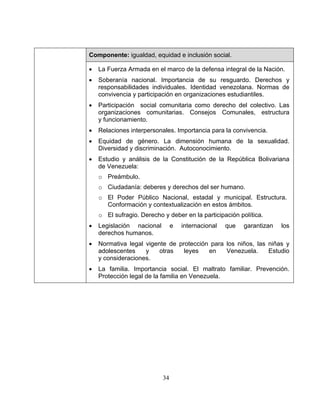 34
Componente: igualdad, equidad e inclusión social.
• La Fuerza Armada en el marco de la defensa integral de la Nación.
• Soberanía nacional. Importancia de su resguardo. Derechos y
responsabilidades individuales. Identidad venezolana. Normas de
convivencia y participación en organizaciones estudiantiles.
• Participación social comunitaria como derecho del colectivo. Las
organizaciones comunitarias. Consejos Comunales, estructura
y funcionamiento.
• Relaciones interpersonales. Importancia para la convivencia.
• Equidad de género. La dimensión humana de la sexualidad.
Diversidad y discriminación. Autoconocimiento.
• Estudio y análisis de la Constitución de la República Bolivariana
de Venezuela:
o Preámbulo.
o Ciudadanía: deberes y derechos del ser humano.
o El Poder Público Nacional, estadal y municipal. Estructura.
Conformación y contextualización en estos ámbitos.
o El sufragio. Derecho y deber en la participación política.
• Legislación nacional e internacional que garantizan los
derechos humanos.
• Normativa legal vigente de protección para los niños, las niñas y
adolescentes y otras leyes en Venezuela. Estudio
y consideraciones.
• La familia. Importancia social. El maltrato familiar. Prevención.
Protección legal de la familia en Venezuela.
 