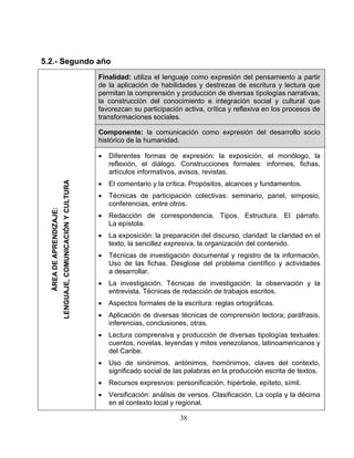 5.2.- Segundo año
Finalidad: utiliza el lenguaje como expresión del pensamiento a partir
de la aplicación de habilidades y destrezas de escritura y lectura que
permitan la comprensión y producción de diversas tipologías narrativas,
la construcción del conocimiento e integración social y cultural que
favorezcan su participación activa, crítica y reflexiva en los procesos de
transformaciones sociales.
Componente: la comunicación como expresión del desarrollo socio
histórico de la humanidad.
• Diferentes formas de expresión: la exposición, el monólogo, la
reflexión, el diálogo. Construcciones formales: informes, fichas,
artículos informativos, avisos, revistas.
• El comentario y la crítica. Propósitos, alcances y fundamentos.
• Técnicas de participación colectivas: seminario, panel, simposio,
conferencias, entre otros.
• Redacción de correspondencia. Tipos. Estructura. El párrafo.
La epístola.
• La exposición: la preparación del discurso, claridad: la claridad en el
texto, la sencillez expresiva, la organización del contenido.
• Técnicas de investigación documental y registro de la información.
Uso de las fichas. Desglose del problema científico y actividades
a desarrollar.
• La investigación. Técnicas de investigación: la observación y la
entrevista. Técnicas de redacción de trabajos escritos.
• Aspectos formales de la escritura: reglas ortográficas.
• Aplicación de diversas técnicas de comprensión lectora; paráfrasis,
inferencias, conclusiones, otras.
• Lectura comprensiva y producción de diversas tipologías textuales:
cuentos, novelas, leyendas y mitos venezolanos, latinoamericanos y
del Caribe.
• Uso de sinónimos, antónimos, homónimos, claves del contexto,
significado social de las palabras en la producción escrita de textos.
• Recursos expresivos: personificación, hipérbole, epíteto, símil.
• Versificación: análisis de versos. Clasificación. La copla y la décima
en el contexto local y regional.
ÁREADEAPRENDIZAJE:
LENGUAJE,COMUNICACIÓNYCULTURA
38
 