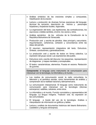 39
• Análisis sintáctico de las oraciones simples y compuestas.
Clasificación de la oración.
• Lectura y producción de diversas formas expresivas del lenguaje:
técnicas de narración, descripción de hechos y personajes
forjadores y forjadoras locales, regionales.
• La organización del texto. Las repeticiones, las contradicciones, los
equívocos o dobles sentidos, el error, los vacíos y otros.
• Análisis semántico de los artículos de la Constitución de la
República Bolivariana de Venezuela.
• Producción oral y escrita de párrafos. Idea principal y secundaria.
Argumentación, coherencia, cohesión y concordancia entre las
ideas del párrafo.
• El resumen: representación integradora del texto. Estructura.
Síntesis, conclusiones y generalizaciones.
• La producción oral y escrita de textos en forma colectiva. La
expresión del grupo social. Las expresiones del pueblo.
• Estructura oral y escrita del discurso: los esquemas, representación
de diagramas y mapas mentales y conceptuales.
• El teatro: características, elementos. Puesta en escena. Redacción
de guiones.
Componente: el lenguaje como instrumento de comunicación para
interactuar con la tecnología, la informática y el mundo.
• Los medios de comunicación social: la radio comunitaria, la
televisión y el periódico escolar, como herramientas de análisis y
comprensión de la realidad nacional y latinoamericana.
• La comunicación interpersonal. El lenguaje como instrumento de
comunicación para interactuar con la tecnología (Idiomas
extranjeros): satélites, celulares, entre otros.
• La informática y el mundo. Función connotativa y representativa del
lenguaje. La lengua indígena. Tradición oral. Su expresión en
las comunidades.
• El lenguaje a través del uso de la tecnología. Análisis e
interpretación de información en gráficos y tablas.
• Lectura y análisis de documentos históricos del ideario Bolivariano.
(castellano y lenguas extranjeras).
 