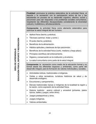 Finalidad: promueve la práctica sistemática de la actividad física, el
deporte y la recreación con la participación activa de los y las
estudiantes en proceso de su desarrollo cognitivo, afectivo, social y
psicomotor para dar respuesta a los problemas sociales comunitarios,
respetando las diferentes discapacidades considerando la diversidad
cultural y multiétnica y afrodescendiente.
Componente: la actividad física como elemento sistemático para
optimizar la salud integral del ser humano.
• Aptitud física (teoría y práctica).
• Técnicas (caminar, trotar y correr.)
• El pulso (teoría y práctica).
• Beneficios de la alimentación.
• Hábitos aptitudes y destrezas de tipo psicomotor.
• Beneficios de la actividad física (corto, mediano y largo plazo).
• Principios científicos del entrenamiento.
• Higiene y conservación en la institución y el entorno.
• La salud comunitaria como parte de la salud integral.
Componente: la recreación como medio de la educación formal y no
formal desde los diferentes espacios y ambientes, como parte del
desarrollo integral, para la formación de valores individuales y sociales.
• Actividades lúdicas, tradicionales e indígenas.
• Visitas a sitios recreativos, turísticos históricos de salud y de
desarrollo endógeno.
• Excursiones y campamentos.
• Danzas tradicionales típicas e indígenas de la localidad la región y
la nación, como expresión de la actividad física.
• Historia tradición acervo cultural y ancestral (próceres, platos
típicos, bailes y juegos, entre otros).
• Juegos predeportivos y otros.
• Juegos indígenas.
• Valores ambientales.
ÁREADEAPRENDIZAJE:
EDUCACIÓNFÍSICA,DEPORTEYRECREACIÓN
49
 