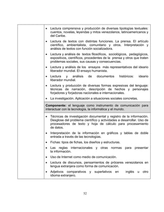 52
• Lectura comprensiva y producción de diversas tipologías textuales:
cuentos, novelas, leyendas y mitos venezolanos, latinoamericanos y
del Caribe.
• Lectura de textos con distintas funciones. La prensa. El artículo
científico, ambientalista, comunitario y otros. Interpretación y
análisis de textos con función socializadora.
• Lectura y análisis de textos filosóficos, sociológicos, pedagógicos,
expositivos, científicos, procedentes de la prensa y otros que traten
problemas sociales, sus causas y consecuencias.
• Lectura y análisis de los ensayos más representativos del ideario
liberador mundial. El ensayo humanista.
• Lectura y análisis de documentos históricos: ideario
liberador mundial.
• Lectura y producción de diversas formas expresivas del lenguaje:
técnicas de narración, descripción de hechos y personajes
forjadores y forjadoras nacionales e internacionales.
• La investigación. Aplicación a situaciones sociales concretas.
Componente: el lenguaje como instrumento de comunicación para
interactuar con la tecnología, la informática y el mundo.
• Técnicas de investigación documental y registro de la información.
Desglose del problema científico y actividades a desarrollar. Uso de
procesadores de texto y hoja de cálculo para procesamiento
de datos.
• Interpretación de la información en gráficos y tablas de doble
entrada a través de las tecnologías.
• Fichas: tipos de fichas, los diseños y estructuras.
• Las reglas internacionales y otras normas para presentar
la información.
• Uso de Internet como medio de comunicación.
• Lectura de discursos, pensamientos de próceres venezolanos en
lengua extranjera como forma de comunicación.
• Adjetivos comparativos y superlativos en inglés u otro
idioma extranjero.
 