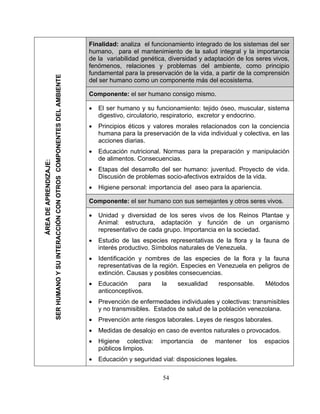 Finalidad: analiza el funcionamiento integrado de los sistemas del ser
humano, para el mantenimiento de la salud integral y la importancia
de la variabilidad genética, diversidad y adaptación de los seres vivos,
fenómenos, relaciones y problemas del ambiente, como principio
fundamental para la preservación de la vida, a partir de la comprensión
del ser humano como un componente más del ecosistema.
Componente: el ser humano consigo mismo.
• El ser humano y su funcionamiento: tejido óseo, muscular, sistema
digestivo, circulatorio, respiratorio, excretor y endocrino.
• Principios éticos y valores morales relacionados con la conciencia
humana para la preservación de la vida individual y colectiva, en las
acciones diarias.
• Educación nutricional. Normas para la preparación y manipulación
de alimentos. Consecuencias.
• Etapas del desarrollo del ser humano: juventud. Proyecto de vida.
Discusión de problemas socio-afectivos extraídos de la vida.
• Higiene personal: importancia del aseo para la apariencia.
Componente: el ser humano con sus semejantes y otros seres vivos.
• Unidad y diversidad de los seres vivos de los Reinos Plantae y
Animal: estructura, adaptación y función de un organismo
representativo de cada grupo. Importancia en la sociedad.
• Estudio de las especies representativas de la flora y la fauna de
interés productivo. Símbolos naturales de Venezuela.
• Identificación y nombres de las especies de la flora y la fauna
representativas de la región. Especies en Venezuela en peligros de
extinción. Causas y posibles consecuencias.
• Educación para la sexualidad responsable. Métodos
anticonceptivos.
• Prevención de enfermedades individuales y colectivas: transmisibles
y no transmisibles. Estados de salud de la población venezolana.
• Prevención ante riesgos laborales. Leyes de riesgos laborales.
• Medidas de desalojo en caso de eventos naturales o provocados.
• Higiene colectiva: importancia de mantener los espacios
públicos limpios.
• Educación y seguridad vial: disposiciones legales.
ÁREADEAPRENDIZAJE:
SERHUMANOYSUINTERACCIÓNCONOTROSCOMPONENTESDELAMBIENTE
54
 