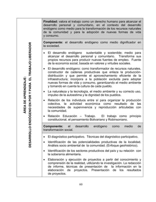 Finalidad: valora el trabajo como un derecho humano para alcanzar el
desarrollo personal y comunitario, en el contexto del desarrollo
endógeno como medio para la transformación de los recursos naturales
de la comunidad y para la adopción de nuevas formas de vida
y consumo.
Componente: el desarrollo endógeno como medio dignificador en
la sociedad.
• El desarrollo endógeno sustentable y sostenible; medio para
alcanzar el desarrollo personal y comunitario. Transforma sus
propios recursos para producir nuevas fuentes de empleo. Fuente
de la economía social, basada en valores y virtudes sociales.
• El desarrollo endógeno: como transformador de recursos naturales,
constructor de cadenas productivas que enlaza la producción-
distribución y que permite el aprovechamiento eficiente de la
infraestructura; incorpora a la población excluida para adoptar
nuevas formas de vida y consumo, garantizando el medio ambiente
y tomando en cuenta la cultura de cada pueblo.
• La naturaleza y la tecnología, el medio ambiente y su correcto uso,
impulso de la autoestima y la dignidad de los pueblos.
• Relación de los individuos entre sí para organizar la producción
colectiva, la actividad económica como resultado de las
necesidades de supervivencia y reproducción articuladas con
la comunidad.
• Relación Educación – Trabajo. El trabajo como principio
constitucional, el pensamiento Bolivariano y Robinsoniano.
Componente: el desarrollo endógeno como medio de
transformación social.
• El diagnóstico participativo. Técnicas del diagnóstico participativo.
• Identificación de las potencialidades productivas de la localidad.
Análisis socio ambiental de la comunidad. (Enfoque geohistórico).
• Identificación de los sectores productivos del país y su relación con
la soberanía alimentaria.
• Elaboración y ejecución de proyectos a partir del conocimiento y
comprensión de la realidad, utilizando la investigación. La redacción
de informe, técnicas de presentación de la información en la
elaboración de proyectos. Presentación de los resultados
de proyectos.
ÁREADEAPRENDIZAJE:
DESARROLLOENDÓGENOENPORYPARAELTRABAJOLIBERADOR
60
 