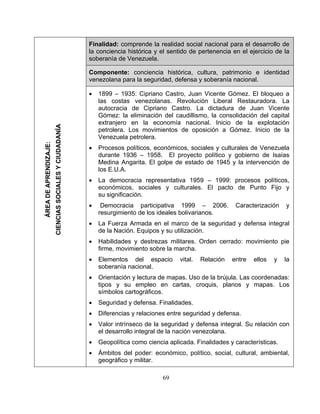 Finalidad: comprende la realidad social nacional para el desarrollo de
la conciencia histórica y el sentido de pertenencia en el ejercicio de la
soberanía de Venezuela.
Componente: conciencia histórica, cultura, patrimonio e identidad
venezolana para la seguridad, defensa y soberanía nacional.
• 1899 – 1935: Cipriano Castro, Juan Vicente Gómez. El bloqueo a
las costas venezolanas. Revolución Liberal Restauradora. La
autocracia de Cipriano Castro. La dictadura de Juan Vicente
Gómez: la eliminación del caudillismo, la consolidación del capital
extranjero en la economía nacional. Inicio de la explotación
petrolera. Los movimientos de oposición a Gómez. Inicio de la
Venezuela petrolera.
• Procesos políticos, económicos, sociales y culturales de Venezuela
durante 1936 – 1958. El proyecto político y gobierno de Isaías
Medina Angarita. El golpe de estado de 1945 y la intervención de
los E.U.A.
• La democracia representativa 1959 – 1999: procesos políticos,
económicos, sociales y culturales. El pacto de Punto Fijo y
su significación.
• Democracia participativa 1999 – 2006. Caracterización y
resurgimiento de los ideales bolivarianos.
• La Fuerza Armada en el marco de la seguridad y defensa integral
de la Nación. Equipos y su utilización.
• Habilidades y destrezas militares. Orden cerrado: movimiento pie
firme, movimiento sobre la marcha.
• Elementos del espacio vital. Relación entre ellos y la
soberanía nacional.
• Orientación y lectura de mapas. Uso de la brújula. Las coordenadas:
tipos y su empleo en cartas, croquis, planos y mapas. Los
símbolos cartográficos.
• Seguridad y defensa. Finalidades.
• Diferencias y relaciones entre seguridad y defensa.
• Valor intrínseco de la seguridad y defensa integral. Su relación con
el desarrollo integral de la nación venezolana.
• Geopolítica como ciencia aplicada. Finalidades y características.
• Ámbitos del poder: económico, político, social, cultural, ambiental,
geográfico y militar.
ÁREADEAPRENDIZAJE:
CIENCIASSOCIALESYCIUDADANÍA
69
 