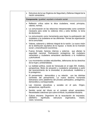 70
• Estructura de la Ley Orgánica de Seguridad y Defensa Integral de la
nación venezolana.
Componente: igualdad, equidad e inclusión social.
• Reflexión crítica sobre la ética ciudadana, moral, principios,
valores, normas.
• La comunicación en las relaciones interpersonales como condición
necesaria para evitar la violencia intra y extra familiar, la toma
de decisiones.
• La comunicación como herramienta para lograr la participación del
ciudadano y la ciudadana en las diferentes formas de organización
de la comunidad.
• Valores, soberanía y defensa integral de la nación. La nueva visión
de la distribución equitativa de la riqueza a través de la inversión
social y diversificación económica.
• Fuerza Armada: factores internos y externos que afectan la
seguridad nacional. Participación protagónica del ciudadano
venezolano y ciudadana venezolana atendiendo a lo multiétnico
y pluricultural.
• Los movimientos sociales estudiantiles, defensores de los derechos
de la mujer y ambientalistas.
• La realidad política, social de Venezuela en el siglo XXI. Análisis,
perspectivas. Modo de actuación y ciudadanía venezolana a partir
del reconocimiento de la diversidad, lo pluricultural, multiétnico y
lo protagónico.
• El pensamiento democrático y su relación con las distintas
corrientes del pensamiento. La nueva doctrina humanista
bolivariana como plataforma del proceso participativo, protagónico,
democrático y corresponsable.
• Las misiones educativas y sociales en el país. Origen,
perspectivas, significación.
• Sentido social del tributo en el contexto actual venezolano.
Necesidades colectivas que cubre el tributo, la potestad tributaria.
• Cultura tributaria. Organismo de la recaudación de impuestos.
(SENIAT): significado, estructura organizativa, misión,
visión, funciones.
 