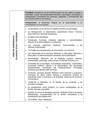 Finalidad: identifica la acción transformadora de los sujetos sociales y
culturales, a partir del pensamiento filosófico, psicológico, sociológico y
antropológico conociendo las actitudes, aptitudes y motivaciones del
ser humano para la convivencia.
Componente: el desarrollo integral de la personalidad y su
manifestación en la sociedad.
• La psicología como ciencia. El método científico en psicología.
• La introspección, la observación, experimento clínico. Técnicas
psicométricas y técnicas proyectivas.
• El objeto de la psicología.
• Tendencias humanas, actitudes, aptitudes y personalidades.
Estudio de la personalidad y su estructura.
• Los procesos cognitivos, afectivos, motivacionales y los
volitivos conductuales.
• El modelo de procesamiento de información y la memoria.
• Las estructuras de la memoria. Memoria a corto plazo. Memoria a
largo plazo. El almacenamiento semántico de la información.
• Personología, diferencia con la tipología humana, persona,
personalidad, personaje, status social y rol social. Persona y yo.
• Corrientes de la psicología: la psicología conductista, cognoscitiva,
humanista histórica cultural y el psicoanálisis. Sus principales
representantes, concepción del comportamiento. Principales
procesos que estudia cada corriente.
• Conducta: concepto general. Relación entre conducta y psiquismo.
Concepto de: alma, mente, psíques y conciencia, proceso de
interacción entre el individuo y el ambiente. Áreas de la conducta.
Conductismo.
• Evidencia e inferencia en el estudio de la conducta y los
procesos mentales.
• La socialización como proceso. La acción socializadora de la
familia, escuela y sociedad.
• Familia. Su rol en la identidad personal. Actitudes frente a la pareja.
Disfunciones. Características de la familia venezolana y la
socialización del adolescente.
• El conflicto. Tipos. Mediación.
ÁREADEAPRENDIZAJE:
FILOSOFÍA,ÉTICAYSOCIEDAD
74
 