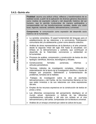 5.4.2.- Quinto año
Finalidad: asuma una actitud crítica, reflexiva y transformadora de su
realidad social, a partir de la aplicación de diversos géneros discursivos
como medios de expresión cultural y del desarrollo histórico del ser
humano, que le permita involucrarse de manera participativa y
corresponsable con las transformaciones sociales, desde una visión
local, regional, nacional, caribeña, latinoamericana y universal.
Componente: la comunicación como expresión del desarrollo socio
histórico de la humanidad.
• La epístola venezolana. El papel fundamental del lenguaje para el
establecimiento de las relaciones y la convivencia. Participación
comunitaria del y la adolescente y joven como derecho colectivo.
• Análisis de obras representativas de la literatura y el arte universal,
desde la segunda mitad del siglo XIX hasta la actualidad, con
énfasis en la latinoamericana y caribeña, que contribuyan al
desarrollo de la fraternidad, convivencia y solidaridad en
la humanidad.
• Procesos de análisis, comprensión y construcción de textos de otra
tipología: científicos, técnicos, tecnológicos y oficiales.
• Construcciones formales: ponencias, informes y
artículos periodísticos.
• Técnicas, métodos de investigación complejos. Utilización y
sistematización de la teoría de la investigación científica a través de
trabajos por proyectos. Delimitación y fundamentación de
problemas, tomados de la realidad.
• Trabajos de investigación sobre la obra de escritores
latinoamericanos y del Caribe, de los movimientos literarios en los
que están inmersos o de sus relaciones con otras expresiones
del arte.
• Empleo de los recursos expresivos en la construcción de textos en
prosa y verso.
• Las diferentes concepciones del pensamiento ideológico en el
mundo actual. Apreciación y disfrute de las diferentes
manifestaciones culturales y del arte con énfasis en el cine
latinoamericano y del caribe, comparadas con la literatura universal.
• Análisis de un ensayo universal que valore la cultura de la paz.
ÁREADEAPRENDIZAJE:
LENGUAJE,COMUNICACIÓNYCULTURA
76
 