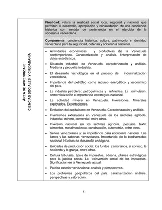 Finalidad: valora la realidad social local, regional y nacional que
permitan el desarrollo, apropiación y consolidación de una conciencia
histórica con sentido de pertenencia en el ejercicio de la
soberanía venezolana.
Componente: conciencia histórica, cultura, patrimonio e identidad
venezolana para la seguridad, defensa y soberanía nacional.
• Actividades económicas y productivas de la Venezuela
contemporánea. Caracterización y análisis. Interpretación de
datos estadísticos.
• Situación industrial de Venezuela, caracterización y análisis.
Mediana y pequeña industria.
• El desarrollo tecnológico en el proceso de industrialización
venezolana.
• Importancia del petróleo como recurso energético y económico
del país.
• La industria petrolera: petroquímicas y refinerías. La orimulsión:
comercialización e importancia estratégica nacional.
• La actividad minera en Venezuela. Inversiones. Minerales
explotados. Exportaciones.
• Evolución del capitalismo en Venezuela. Caracterización y análisis.
• Inversiones extranjeras en Venezuela en los sectores agrícola,
industrial, minero, comercial, entre otros.
• Inversión nacional en los sectores agrícola, pecuaria, textil,
alimentos, metalmecánica, construcción, automotriz, entre otros.
• Selvas venezolanas y su importancia para economía nacional. Los
llanos y las sabanas venezolanas. Importancia de la biodiversidad
nacional. Núcleos de desarrollo endógeno.
• Unidades de producción social: los fundos zamoranos, el conuco, la
hacienda y la granja, entre otras.
• Cultura tributaria, tipos de impuestos, aduana, planes estratégicos
para la justicia social. La reinversión social de los impuestos.
Significación en la Venezuela actual.
• Política exterior venezolana: análisis y perspectivas.
• Los problemas geopolíticos del país: caracterización análisis,
perspectivas y valoración.
ÁREADEAPRENDIZAJE:
CIENCIASSOCIALESYCIUDADANÍA
81
 