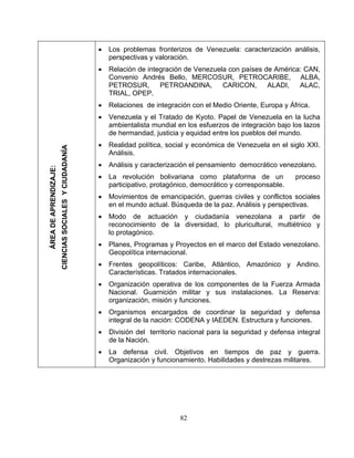 • Los problemas fronterizos de Venezuela: caracterización análisis,
perspectivas y valoración.
• Relación de integración de Venezuela con países de América: CAN,
Convenio Andrés Bello, MERCOSUR, PETROCARIBE, ALBA,
PETROSUR, PETROANDINA, CARICON, ALADI, ALAC,
TRIAL, OPEP.
• Relaciones de integración con el Medio Oriente, Europa y África.
• Venezuela y el Tratado de Kyoto. Papel de Venezuela en la lucha
ambientalista mundial en los esfuerzos de integración bajo los lazos
de hermandad, justicia y equidad entre los pueblos del mundo.
• Realidad política, social y económica de Venezuela en el siglo XXI.
Análisis.
• Análisis y caracterización el pensamiento democrático venezolano.
• La revolución bolivariana como plataforma de un proceso
participativo, protagónico, democrático y corresponsable.
• Movimientos de emancipación, guerras civiles y conflictos sociales
en el mundo actual. Búsqueda de la paz. Análisis y perspectivas.
• Modo de actuación y ciudadanía venezolana a partir de
reconocimiento de la diversidad, lo pluricultural, multiétnico y
lo protagónico.
• Planes, Programas y Proyectos en el marco del Estado venezolano.
Geopolítica internacional.
• Frentes geopolíticos: Caribe, Atlántico, Amazónico y Andino.
Características. Tratados internacionales.
• Organización operativa de los componentes de la Fuerza Armada
Nacional. Guarnición militar y sus instalaciones. La Reserva:
organización, misión y funciones.
• Organismos encargados de coordinar la seguridad y defensa
integral de la nación: CODENA y IAEDEN. Estructura y funciones.
• División del territorio nacional para la seguridad y defensa integral
de la Nación.
• La defensa civil. Objetivos en tiempos de paz y guerra.
Organización y funcionamiento. Habilidades y destrezas militares.
ÁREADEAPRENDIZAJE:
CIENCIASSOCIALESYCIUDADANÍA
82
 