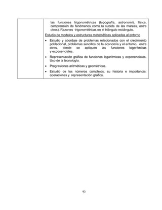 93
las funciones trigonométricas (topografía, astronomía, física,
comprensión de fenómenos como la subida de las mareas, entre
otros). Razones trigonométricas en el triángulo rectángulo.
Estudio de modelos y estructuras matemáticas aplicadas al entorno
• Estudio y abordaje de problemas relacionados con el crecimiento
poblacional, problemas sencillos de la economía y el entorno, entre
otros, donde se apliquen las funciones logarítmicas
y exponenciales.
• Representación gráfica de funciones logarítmicas y exponenciales.
Uso de la tecnología.
• Progresiones aritméticas y geométricas.
• Estudio de los números complejos, su historia e importancia:
operaciones y representación gráfica.
 
