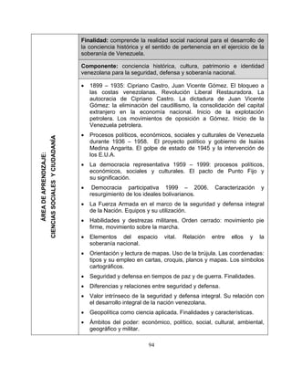 Finalidad: comprende la realidad social nacional para el desarrollo de
la conciencia histórica y el sentido de pertenencia en el ejercicio de la
soberanía de Venezuela.
Componente: conciencia histórica, cultura, patrimonio e identidad
venezolana para la seguridad, defensa y soberanía nacional.
• 1899 – 1935: Cipriano Castro, Juan Vicente Gómez. El bloqueo a
las costas venezolanas. Revolución Liberal Restauradora. La
autocracia de Cipriano Castro. La dictadura de Juan Vicente
Gómez: la eliminación del caudillismo, la consolidación del capital
extranjero en la economía nacional. Inicio de la explotación
petrolera. Los movimientos de oposición a Gómez. Inicio de la
Venezuela petrolera.
• Procesos políticos, económicos, sociales y culturales de Venezuela
durante 1936 – 1958. El proyecto político y gobierno de Isaías
Medina Angarita. El golpe de estado de 1945 y la intervención de
los E.U.A.
• La democracia representativa 1959 – 1999: procesos políticos,
económicos, sociales y culturales. El pacto de Punto Fijo y
su significación.
• Democracia participativa 1999 – 2006. Caracterización y
resurgimiento de los ideales bolivarianos.
• La Fuerza Armada en el marco de la seguridad y defensa integral
de la Nación. Equipos y su utilización.
• Habilidades y destrezas militares. Orden cerrado: movimiento pie
firme, movimiento sobre la marcha.
• Elementos del espacio vital. Relación entre ellos y la
soberanía nacional.
• Orientación y lectura de mapas. Uso de la brújula. Las coordenadas:
tipos y su empleo en cartas, croquis, planos y mapas. Los símbolos
cartográficos.
• Seguridad y defensa en tiempos de paz y de guerra. Finalidades.
• Diferencias y relaciones entre seguridad y defensa.
• Valor intrínseco de la seguridad y defensa integral. Su relación con
el desarrollo integral de la nación venezolana.
• Geopolítica como ciencia aplicada. Finalidades y características.
• Ámbitos del poder: económico, político, social, cultural, ambiental,
geográfico y militar.
ÁREADEAPRENDIZAJE:
CIENCIASSOCIALESYCIUDADANÍA
94
 