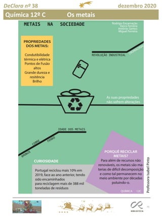 75
DeClara nº 38 dezembro 2020
Química 12º C Os metais
ProfessoraIsabelPinto
 