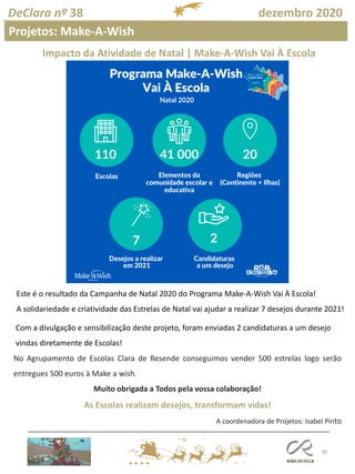 89
DeClara nº 38 dezembro 2020
Projetos: Make-A-Wish
Impacto da Atividade de Natal | Make-A-Wish Vai À Escola
No Agrupamento de Escolas Clara de Resende conseguimos vender 500 estrelas logo serão
entregues 500 euros à Make a wish.
Muito obrigada a Todos pela vossa colaboração!
As Escolas realizam desejos, transformam vidas!
A coordenadora de Projetos: Isabel Pinto
Este é o resultado da Campanha de Natal 2020 do Programa Make-A-Wish Vai À Escola!
A solidariedade e criatividade das Estrelas de Natal vai ajudar a realizar 7 desejos durante 2021!
Com a divulgação e sensibilização deste projeto, foram enviadas 2 candidaturas a um desejo
vindas diretamente de Escolas!
 