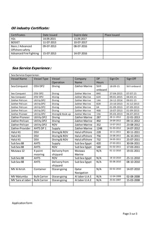 Applicationform
Page 3 sur3
Oil industry Certificate:
Certificates Date Issued Expire date Place Issued
H2s 14.09.2015 13.09.2017
BOSIET 11-07-2013 10-07-2017
Basic / Advanced
Offshore safety
09-07-2013 08-07-2016
AdvancedFire Fighting 15-07-2013 14-07-2016
Sea Service Experience :
SeaService Experience :
Vessel Name Vessel Type Vessel
Operation
Company
Name
DP
Hours
SignOn SignOff
SeaConquest OSV DP2 Diving ZakherMarine Still
onboard
18-09-15 Still onboard
Sea Conquest OSV DP2 Diving Zakher Marine 840 27-04-2015 07-07-15
Sea Conquest OSV DP2 Diving Zakher Marine 624 09-01-2015 04-03-15
Zakher Pelican Utility DP2 Diving Zakher Marine 144 24-12-2014 09-01-15
Zakher Pelican Utility DP2 Diving Zakher Marine 828 23-10-2013 31-12-2013
Zakher Pelican Utility DP2 Diving Zakher Marine 64 01-09-2013 07-09-2013
Zakher Pelican Utility DP2 Diving Zakher Marine 468 16-07-2013 01-09-2013
Zakher Pioneer Utility DP2 Diving & Hook up Zakher Marine 156 05-03-2013 06-07-2013
ZakherPioneer UtilityDP2 Diving ZakherMarine 287 28-11-2012 22-01-2013
ZakherPelican UtilityDP2 Diving ZakherMarine 492 24-09-2012 09-11-2012
ZakherPelican UtilityDP2 ROV ZakherMarine 352 13-07-2012 23-08-2012
ZakherProvider AHTS DP 1 Supply ZakherMarine 1248 01-03-2012 14-07-2012
Halul 41 DSV Diving& ROV Halul offshore 228 10-11-2011 30-11-2011
Halul 41 DSV Diving& ROV Halul offshore 756 23-08-2011 26-10-2011
Halul 41 DSV Diving& ROV Halul offshore 732 24-05-2011 25-07-2011
SubSea 88 AHTS Supply SubSea Egypt 420 27-03-2011 30-04-2011
SubSea 88 AHTS ROV SubSea Egypt 540 01-02-2011 17-03-2011
Mutawa 12 4 point
mooring
Deliveryfrom
shipyard
Mutawa
Marine
N/A 01-12-2010 19-01-2011
SubSea 88 AHTS ROV SubSea Egypt N/A 18-10-2010 25-11-2010
SubSea 88 AHTS Deliveryfrom
shipyard
SubSea Egypt N/A 05-08-2010 08-10-2010
MV Al Arish Container Oceangoing Qatar
Navigation
N/A 02-02-2010 14-07-2010
MV Matumba BulkCarrier Oceangoing Al JaberU.A.E N/A 12-04-2008 02-08-2008
MV Sara al Jaber BulkCarrier Oceangoing Al JaberU.A.E N/A 25-01-2007 15-03-2008
 