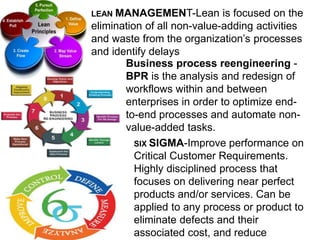 LEAN MANAGEMENT-Lean is focused on the
elimination of all non-value-adding activities
and waste from the organization’s processes
and identify delays
SIX SIGMA-Improve performance on
Critical Customer Requirements.
Highly disciplined process that
focuses on delivering near perfect
products and/or services. Can be
applied to any process or product to
eliminate defects and their
associated cost, and reduce
Business process reengineering -
BPR is the analysis and redesign of
workflows within and between
enterprises in order to optimize end-
to-end processes and automate non-
value-added tasks.
 