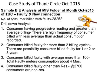 Case Study of Thane Circle Oct-2015
Sample B E Analysis of MIS Folder of Month Oct-2015
of TUC – Faulty & New connection
No. of consumer billed with faulty-28252
Drill down Analysis-
1. Consumer having progressive reading and greater than
average billing- There are high frequency of consumer
billed with less average than actual consumption
recorded.
2. Consumer billed faulty for more than 2 billing cycles-
There are possibility consumer billed faulty for 1 or 2 or
3 years
3. Consumer billed faulty with average more than 100-
Total Faulty meters consumption about 4 Mus.
4. Consumer billed faulty other than Res.- @2700
consumers are non-res.
 