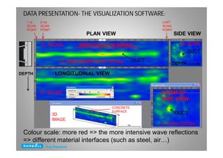 NDT in practise_NVF2013_Ramboll Finland_Guy Rapaport | PPT