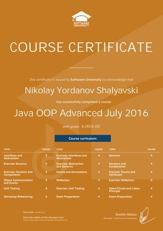 is certiﬁcate is issued by Software University to acknowledge that
Svetlin Nakov
Manager Training and Inspiration
Issue date:
Check the validity of this document here:
has successfully completed a course
with grade:
COURSE CERTIFICATE
Course curriculum:
TOPIC HOURS TOPIC HOURS TOPIC HOURS
Interfaces and
Abstraction
3 Exercise: Interfaces and
Abstraction
4 Generics 4
Exercise: Generics 4 Exercise: Abstraction
and Generics
4 Iterators and
Comparators
4
Exercise: Iterators and
Comparators
4 Enums and Annotations 4 Exercise: Enums and
Attributes
4
Object Communication
and Events
4 Reflection 4 Exercise: Reflection 0
Unit Testing 4 Exercise: Unit Testing 4 Open/Closed and Liskov
Principle
4
Workshop Refactoring 4 Exam Preparation 4 Exam Preparation 4
Java OOP Advanced July 2016
Nikolay Yordanov Shalyavski
29/08/2016
https://softuni.bg/Certificates/Details/13093/8353c544
6.00/6.00
 