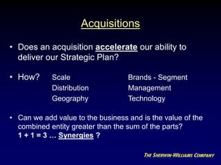 Acquisitions
• Does an acquisition accelerate our ability to
deliver our Strategic Plan?
• How? Scale Brands - Segment
Distribution Management
Geography Technology
• Can we add value to the business and is the value of the
combined entity greater than the sum of the parts?
1 + 1 = 3 … Synergies ?
 