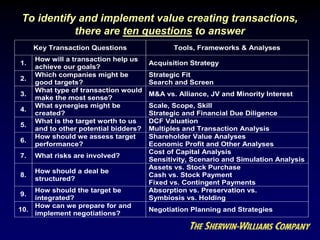To identify and implement value creating transactions,
there are ten questions to answer
M&A PROCESS
Key Transaction Questions Tools, Frameworks & Analyses
1.
How will a transaction help us
achieve our goals?
Acquisition Strategy
2.
Which companies might be
good targets?
Strategic Fit
Search and Screen
3.
What type of transaction would
make the most sense?
M&A vs. Alliance, JV and Minority Interest
4.
What synergies might be
created?
Scale, Scope, Skill
Strategic and Financial Due Diligence
5.
What is the target worth to us
and to other potential bidders?
DCF Valuation
Multiples and Transaction Analysis
6.
How should we assess target
performance?
Shareholder Value Analyses
Economic Profit and Other Analyses
7. What risks are involved?
Cost of Capital Analysis
Sensitivity, Scenario and Simulation Analysis
8.
How should a deal be
structured?
Assets vs. Stock Purchase
Cash vs. Stock Payment
Fixed vs. Contingent Payments
9.
How should the target be
integrated?
Absorption vs. Preservation vs.
Symbiosis vs. Holding
10.
How can we prepare for and
implement negotiations?
Negotiation Planning and Strategies
 