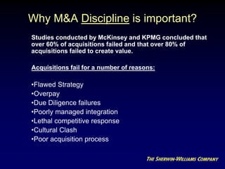 Why M&A Discipline is important?
Studies conducted by McKinsey and KPMG concluded that
over 60% of acquisitions failed and that over 80% of
acquisitions failed to create value.
Acquisitions fail for a number of reasons:
•Flawed Strategy
•Overpay
•Due Diligence failures
•Poorly managed integration
•Lethal competitive response
•Cultural Clash
•Poor acquisition process
 