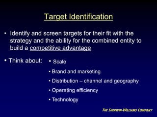 Target Identification
• Identify and screen targets for their fit with the
strategy and the ability for the combined entity to
build a competitive advantage
• Scale
• Brand and marketing
• Distribution – channel and geography
• Operating efficiency
• Technology
• Think about:
 