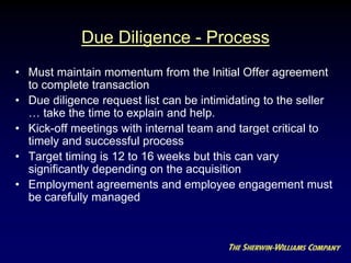 Due Diligence - Process
• Must maintain momentum from the Initial Offer agreement
to complete transaction
• Due diligence request list can be intimidating to the seller
… take the time to explain and help.
• Kick-off meetings with internal team and target critical to
timely and successful process
• Target timing is 12 to 16 weeks but this can vary
significantly depending on the acquisition
• Employment agreements and employee engagement must
be carefully managed
 