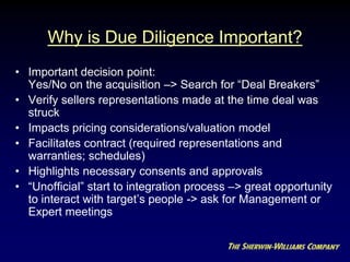 Why is Due Diligence Important?
• Important decision point:
Yes/No on the acquisition –> Search for “Deal Breakers”
• Verify sellers representations made at the time deal was
struck
• Impacts pricing considerations/valuation model
• Facilitates contract (required representations and
warranties; schedules)
• Highlights necessary consents and approvals
• “Unofficial” start to integration process –> great opportunity
to interact with target’s people -> ask for Management or
Expert meetings
 
